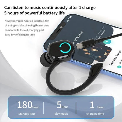Wireless Bluetooth 5.0 Earphones HIFI Stereo With HD Mic Handsfree Headset Business Car Call Headphone For iPhone Xiaomi Huawei