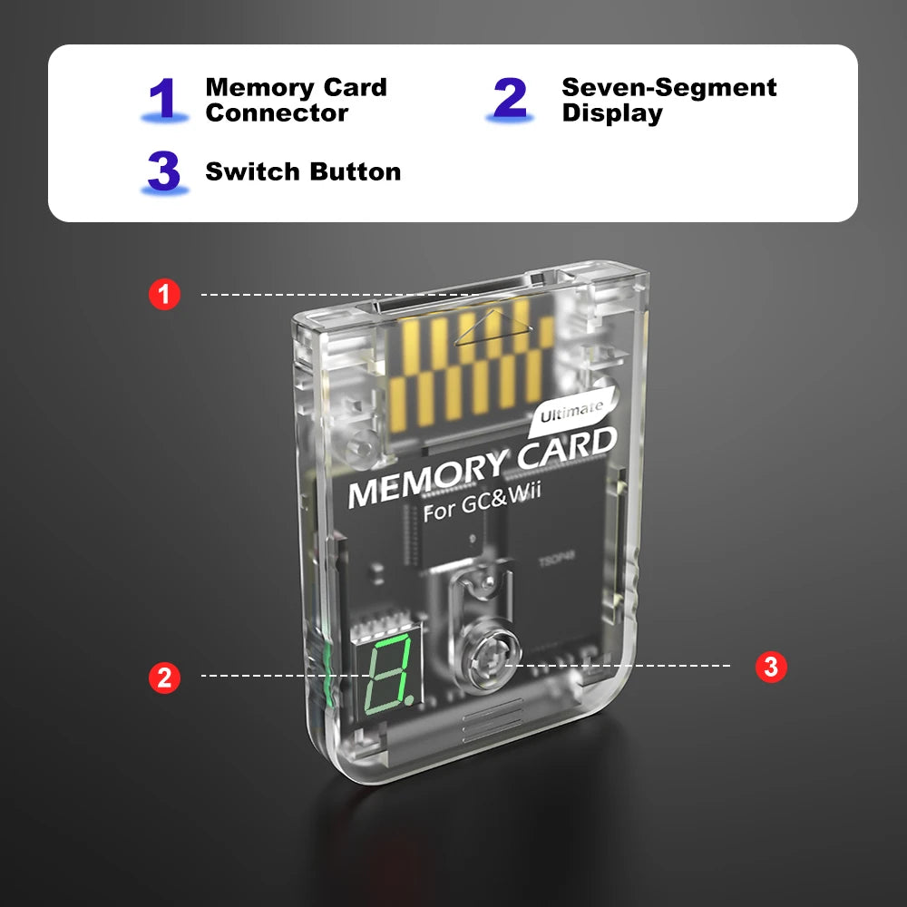 1024 MBit &2048 MBit Memory Card For Gamecube/ Wii(RVL-001) With A Digital Display & 8 Virtual Memory Cards Of 16MBytes Each
