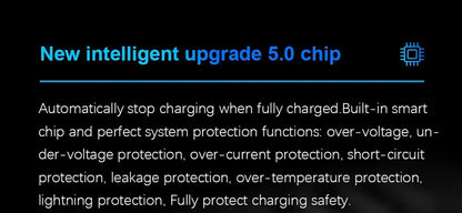 EV Charging Station IEC62196 J1772 Electric Vehicle Charger EVSE Wallbox Wallmount 7KW 22KW Type2 Type1 GBT Cable APP Cards