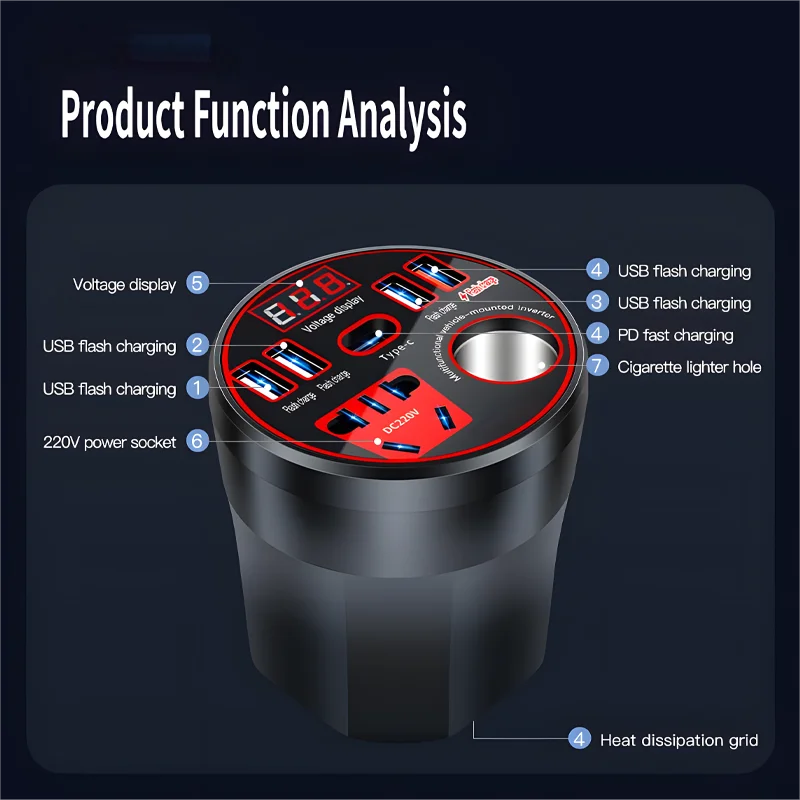 Multi-Functional Power Inverter for Automobiles 12V/24V to 220V Converter 200W Fast-Charging On-Board Power Converter