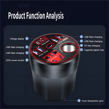 Multi-Functional Power Inverter for Automobiles 12V/24V to 220V Converter 200W Fast-Charging On-Board Power Converter