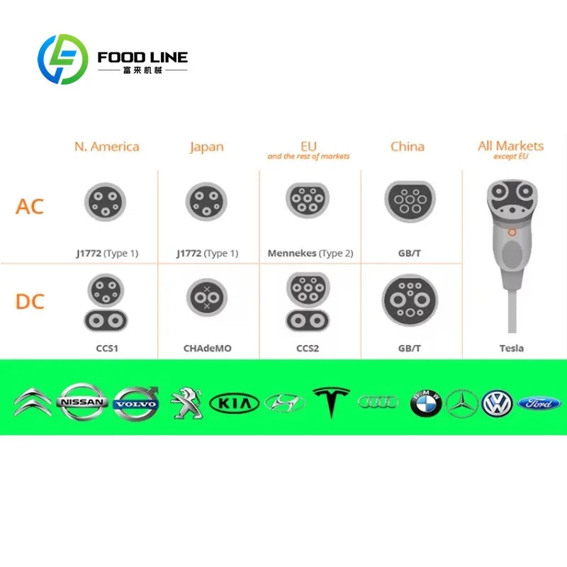 Customized ev charging station integrated lcd advertising display digital signage for commercial plaza retail business operators