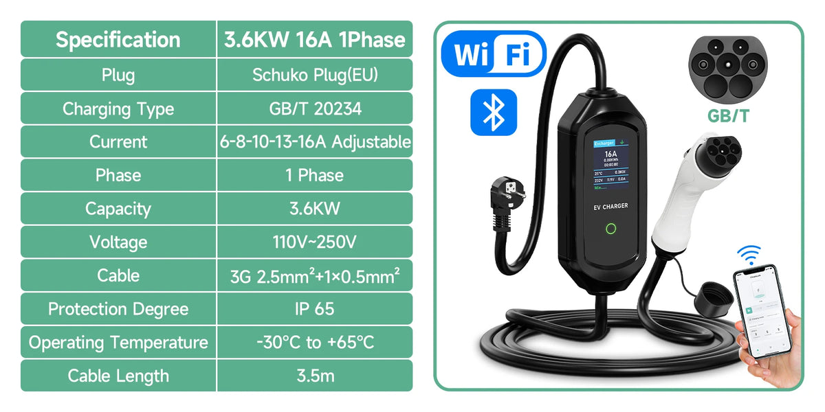 AFYEEV 3600W Portable Type2 IEC62196-2 EV Charger Type1 SAE J1772 Electric Car Charger GBT EVSE Charging Cable Wallbox EU Plug