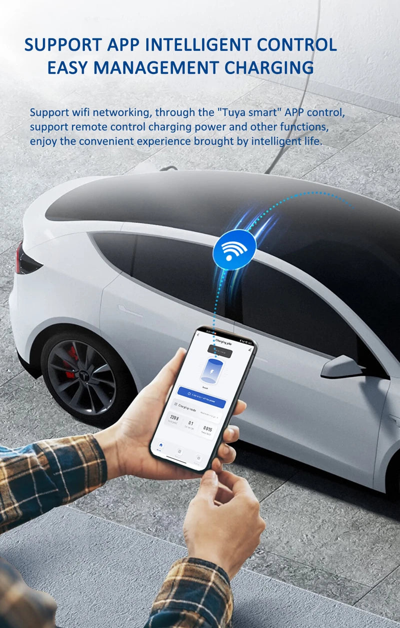 EV Charging Station IEC62196 J1772 Electric Vehicle Charger EVSE Wallbox Wallmount 7KW 22KW Type2 Type1 GBT Cable APP Cards