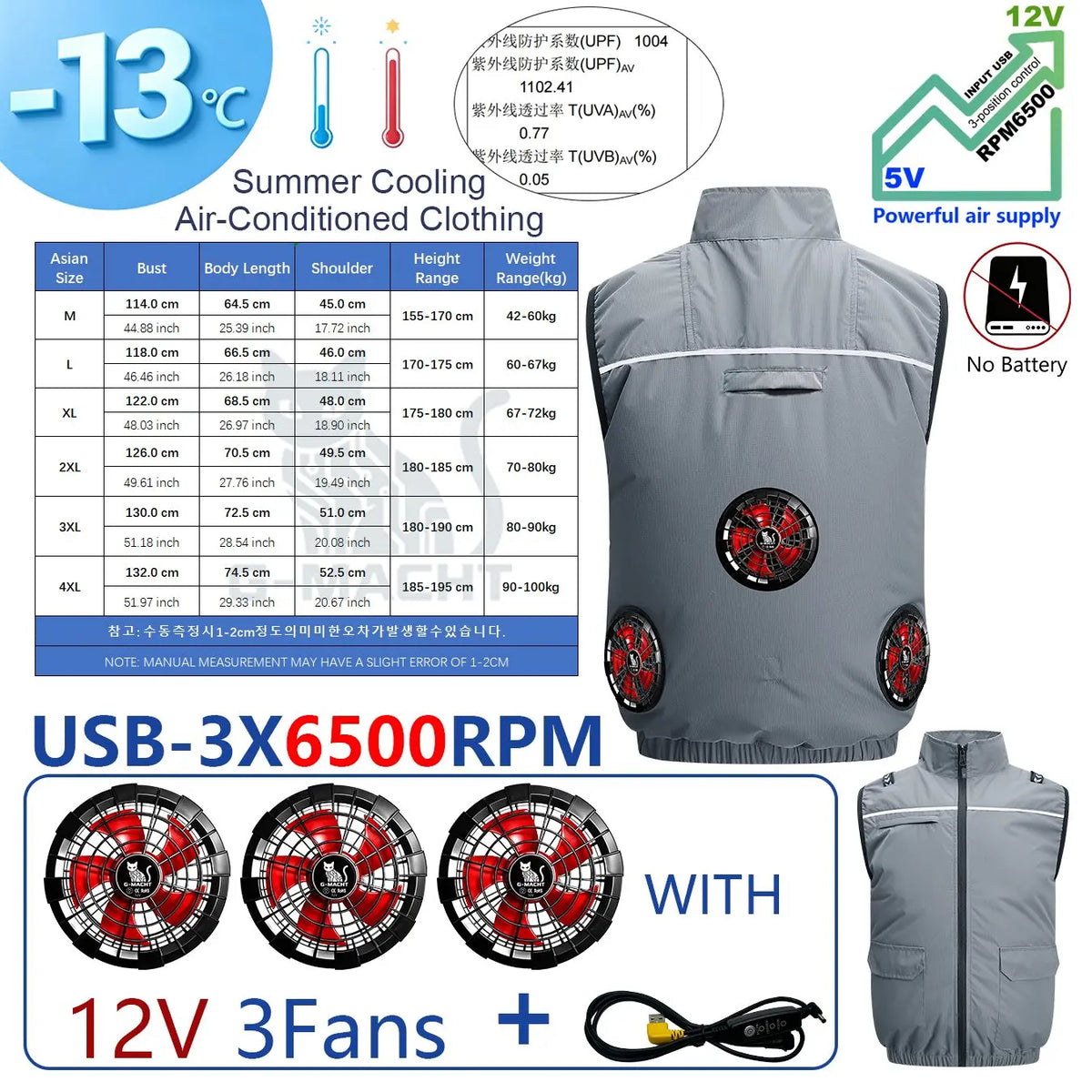 NEWS USB 12V/5V 4Fan Couples Summer Breathable Cooling Vest Sleeveless Fan Air Conditioner Jacket Heat Resistant Outdoor Workwea