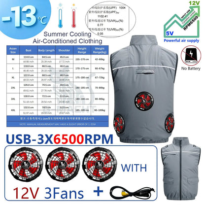NEWS USB 12V/5V 4Fan Couples Summer Breathable Cooling Vest Sleeveless Fan Air Conditioner Jacket Heat Resistant Outdoor Workwea