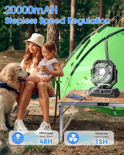 2026 New Upgrade Portable Fan Rechargeable, 20000mAh Battery Powered Fan With LED Lantern, Table Fan, Camping Essentials, USB C