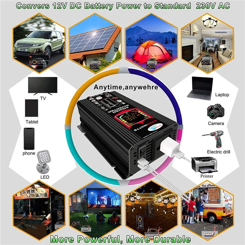 6000W Car Inverter 12V to 110V 220V Modified Sine Wave Power Supply Converter Adapter Voltage Transformer with Alligator clip