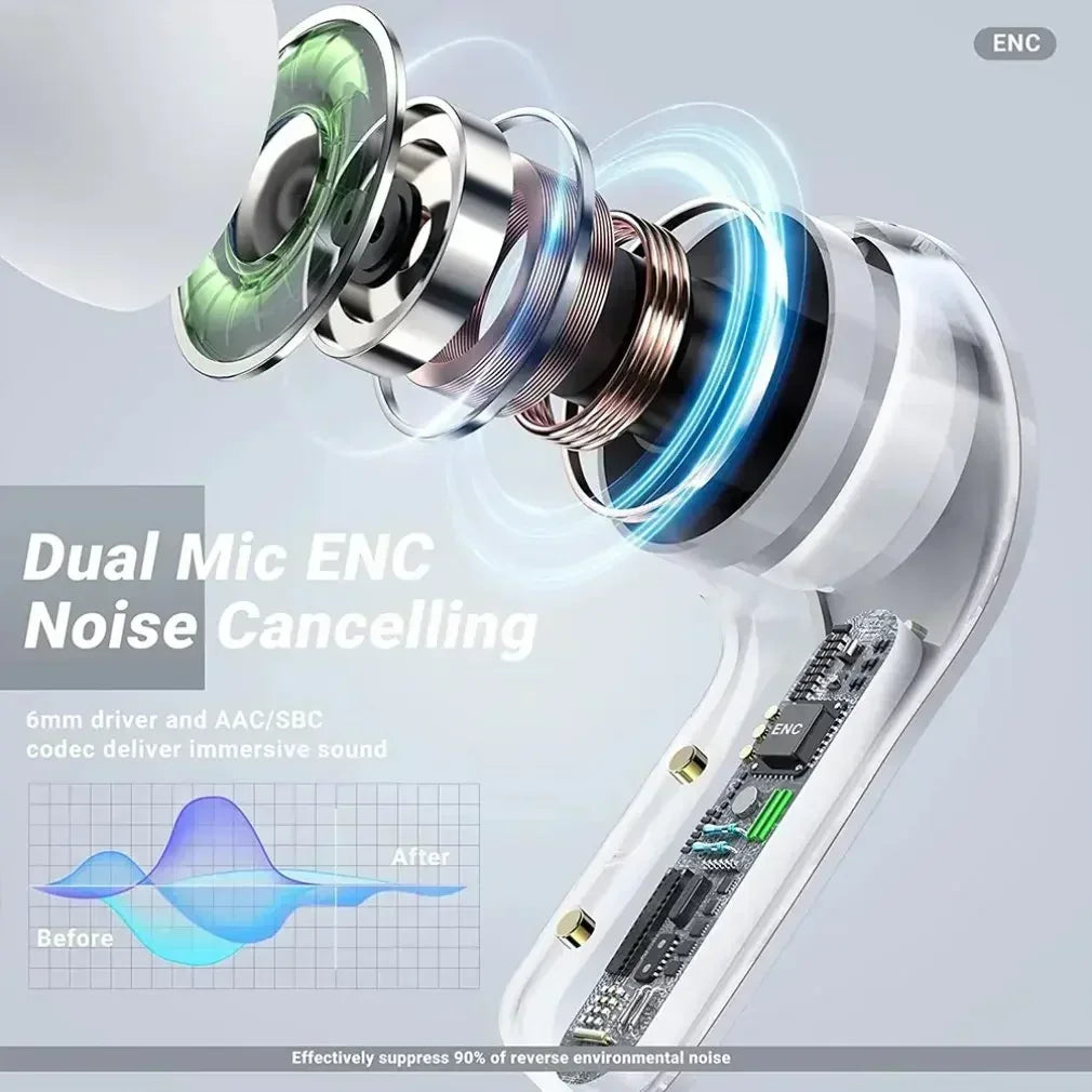 Air31 TWS Wireless Bluetooth Earphone 9D Stereo in Ear HiFi Earbuds HandsFree Headset with Mic Fit Xiaomi IPhone Smartphones
