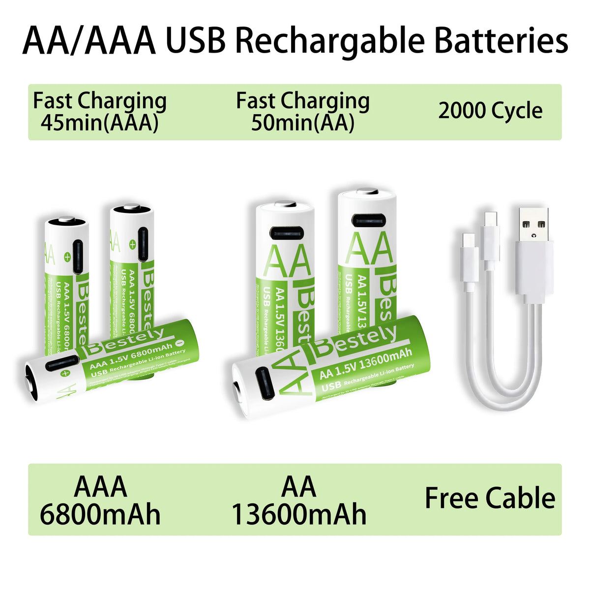 New 1.5V AAA 6800mAh +AA 13600mAh Rechargeable Lithium Batteries Fast Charging USB Li-ion Battery 2000 Cycles with USB- C Cable