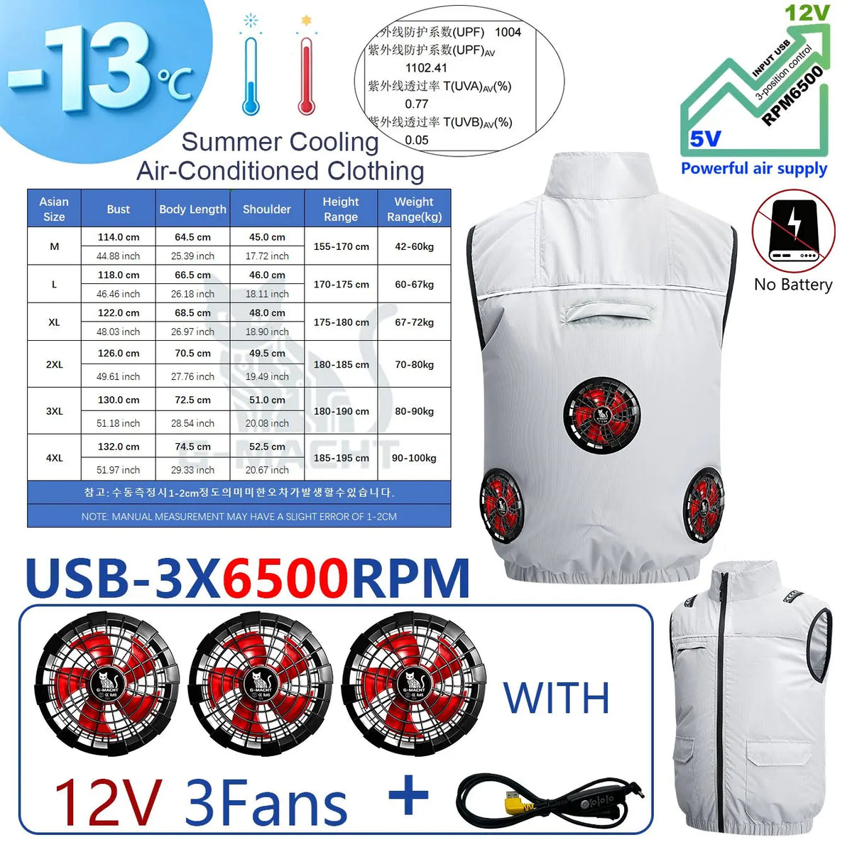 NEWS USB 12V/5V 4Fan Couples Summer Breathable Cooling Vest Sleeveless Fan Air Conditioner Jacket Heat Resistant Outdoor Workwea