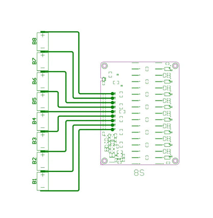 5A 3S 4S 6-8S Lithium Battery Active Equalizer Balancer Board Li-ion Lipo Lifepo4 LTO Battery Energy Capacitor BMS ﻿