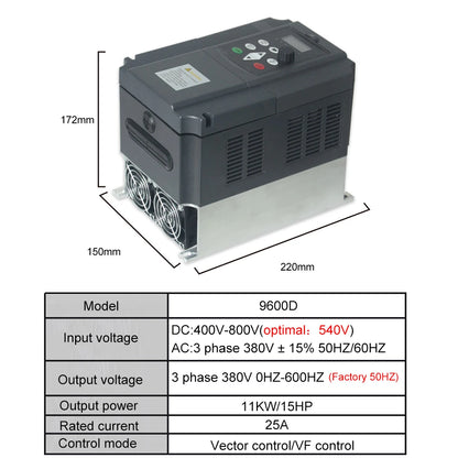 PV solar inverter DC to AC three-phase converter 380v 0.75/1.5/2.2/4/5.5/7.5/11kw with MPPT Control solar pump VFD