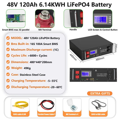48V 100AH 150AH 200AH LiFePO4 Battery Pack 51.2V Lithium Solar Battery 6000+ Cycle Built-in 200A BMS RS485 CAN For Home Storage