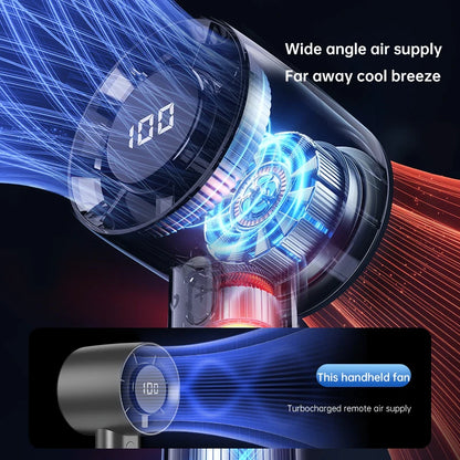 100-Speed USB Rechargeable Handheld Fan with Digital Display, Portable Mini Fan for Travel Outdoor Office Home (Strong Airflow)