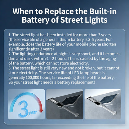 32700 lithium iron phosphate battery pack 3.2V mobile power supply 6.4 garden light street light 12.8V lithium battery