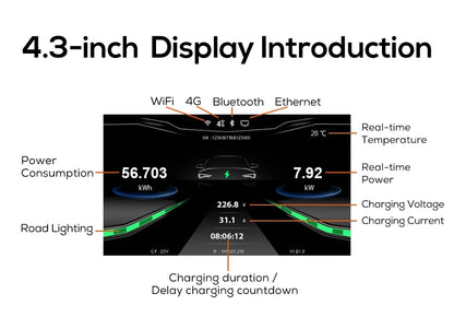 Lifl Electric Vehicle Wall Charger Fast Charging Station Type2 GBT for Electric Cars Wall-Mounted EV Charging Station