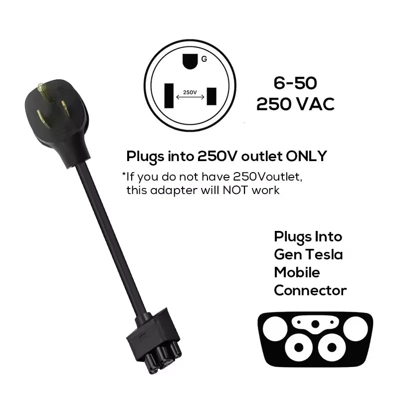 NEMA 6‑50 EV Charging Adapter 32A Compatible with 2nd‑Generation Mobile Portable EV Charger Fit Electric Vehicle Model 3 Y X S