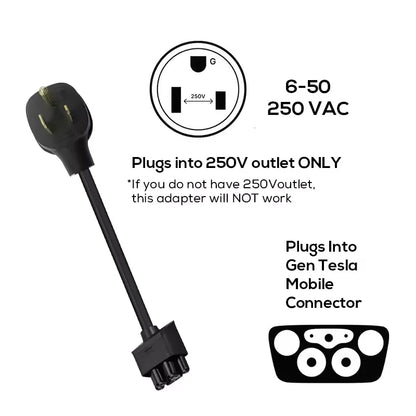 NEMA 6‑50 EV Charging Adapter 32A Compatible with 2nd‑Generation Mobile Portable EV Charger Fit Electric Vehicle Model 3 Y X S