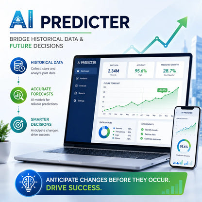 AI Predictor | Industrial AI Time Series Forecasting Software with MQTT Ethernet & RS485 | OEM Available