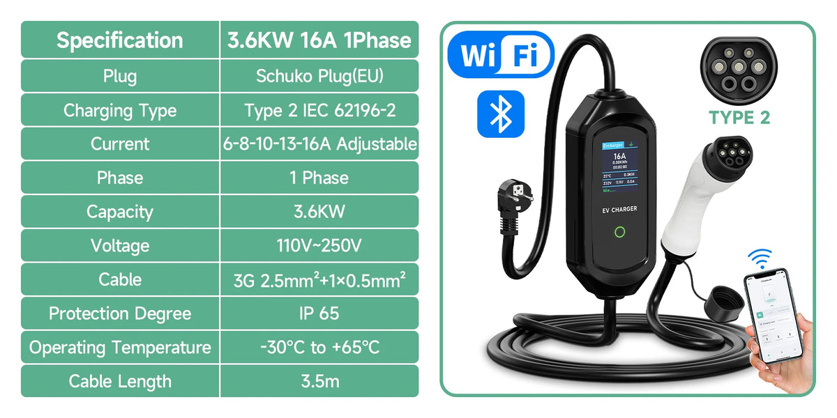 AFYEEV 3600W Portable Type2 IEC62196-2 EV Charger Type1 SAE J1772 Electric Car Charger GBT EVSE Charging Cable Wallbox EU Plug