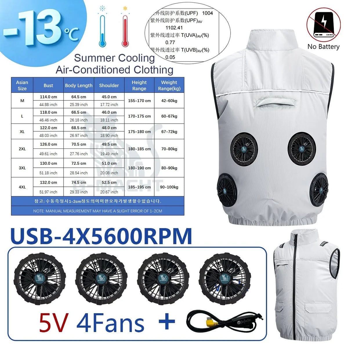NEWS USB 12V/5V 4Fan Couples Summer Breathable Cooling Vest Sleeveless Fan Air Conditioner Jacket Heat Resistant Outdoor Workwea