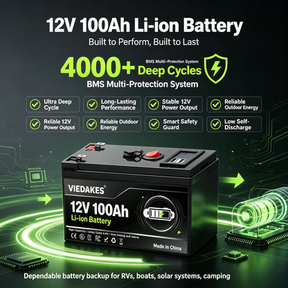 High Power 12V Lithium Battery With LED Power Display & Dual USB Port Built in BMS. For RV Driving And Camping.