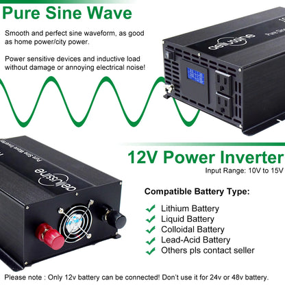 WZRLB Pure Sine Wave Solar Inverter 1000W 24V 220V Off Grid PV 12V 48V 36V DC to 120V 230V 240V AC Converter Home Appliance