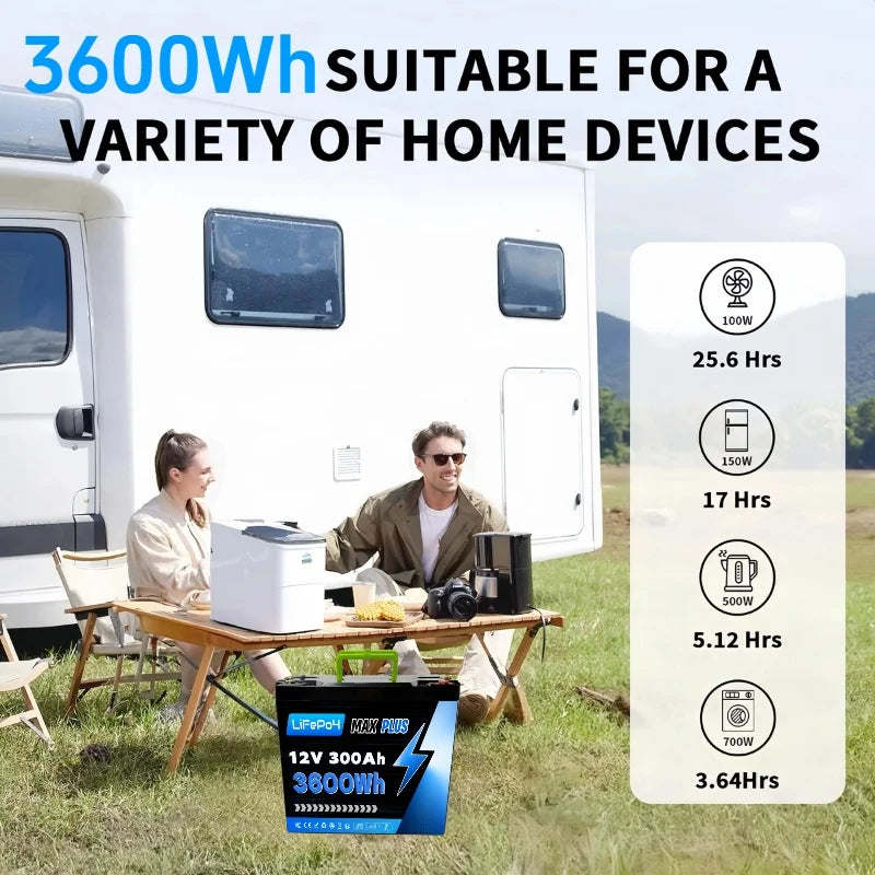 12V 200Ah Eco-Friendly Lithium Battery, High Capacity Durable PowerOutdoor Camping RV Solar Energy Storage No Power Worry