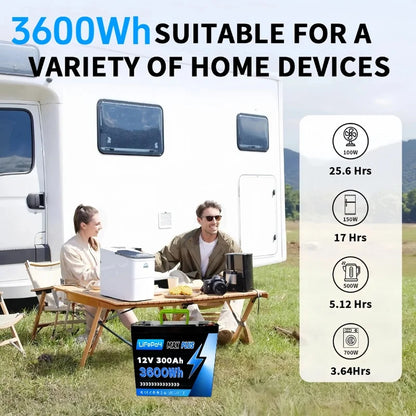 12V 200Ah Eco-Friendly Lithium Battery, High Capacity Durable PowerOutdoor Camping RV Solar Energy Storage No Power Worry
