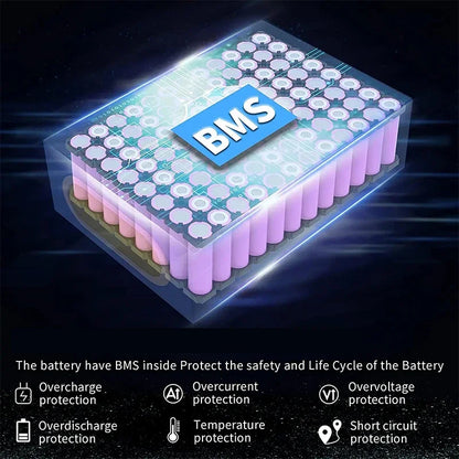 36V EBike Batterie 10ah 15ah 20ah 25ah 35ah 30ah 500W Battery Bafang 350w Motor 1000w Electric Bike Scooter Lithium Battery pack