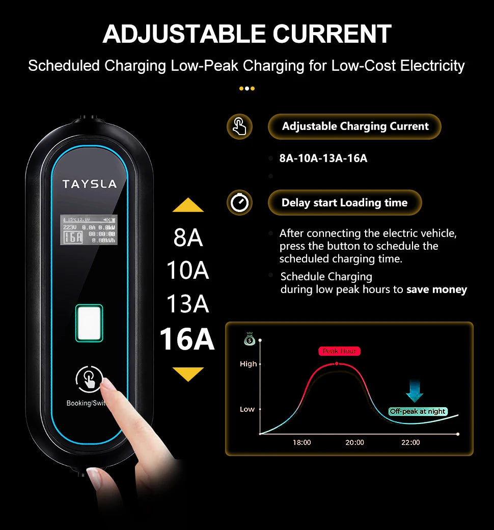 TAYSLA EV Charger Type 2 IEC62196-2 Portable EVSE Charging Cable 16A 3.5KW EV Charging Station Wallbox EU Plug for Electric Car