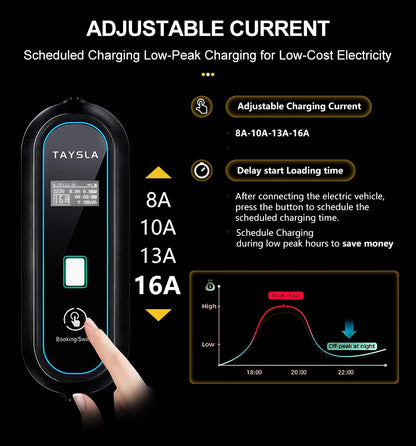 TAYSLA EV Charger Type 2 IEC62196-2 Portable EVSE Charging Cable 16A 3.5KW EV Charging Station Wallbox EU Plug for Electric Car