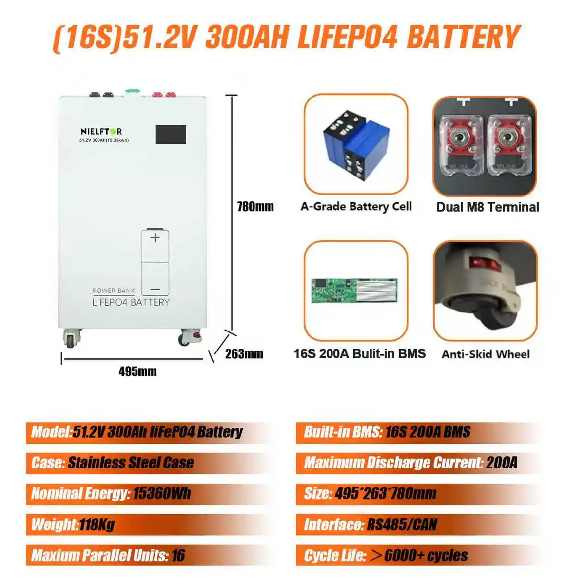 LiFePO4 Battery 48V 100Ah 5KWh 51.2V 100Ah 120Ah 200Ah 300Ah 400Ah 600Ah Lithium Battery Grade A Cells 6000+ Cycle PL EU Stock