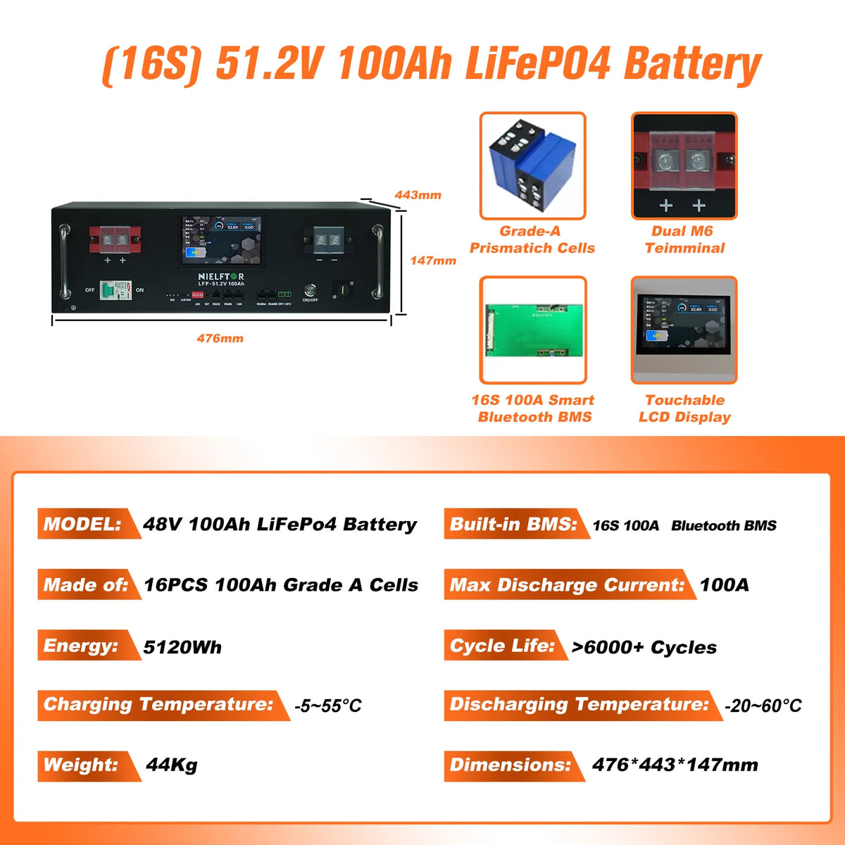 LiFePO4 Battery 48V 100Ah 5KWh 51.2V 100Ah 120Ah 200Ah 300Ah 400Ah 600Ah Lithium Battery Grade A Cells 6000+ Cycle PL EU Stock