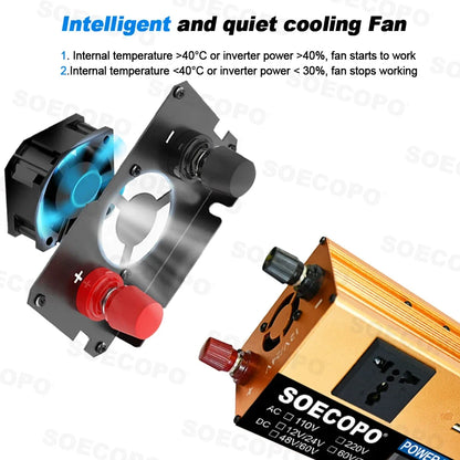 10000W Power Inverter 12V24V/48V/60V/60V72V 220V Run Refrigerator/Washing Machine with 2 AC Outlets for Solar System, Workshops