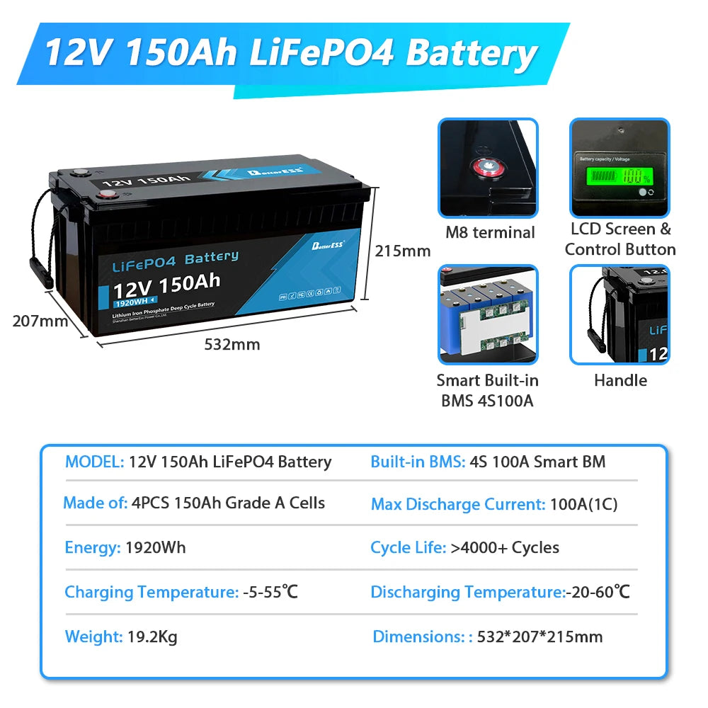 New 12V 24V 100Ah 200Ah 300Ah 400Ah LiFePo4 Battery Pack Lithium Iron Phosphate Batteries for Solar Energy Storage System RVHome