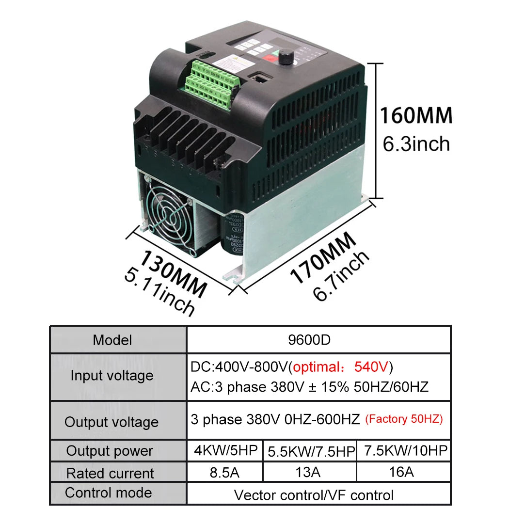 PV solar inverter DC to AC three-phase converter 380v 0.75/1.5/2.2/4/5.5/7.5/11kw with MPPT Control solar pump VFD