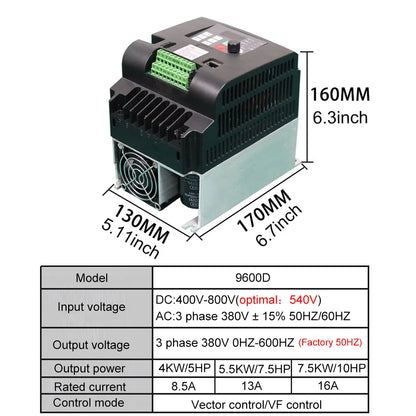 PV solar inverter DC to AC three-phase converter 380v 0.75/1.5/2.2/4/5.5/7.5/11kw with MPPT Control solar pump VFD