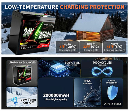 24V LiFePO4 200Ah Lithium Battery, Built-in 200A BMS, Rechargeable Battery, for RV/Camper, Solar, Marine, Overland/Van, Off-Gr