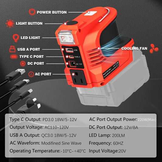 180W Power Inverter for Milwaukee 18V Batteries DC20V To AC110V/220V Converter with USB & Type-C Ports Power Tool Accessories