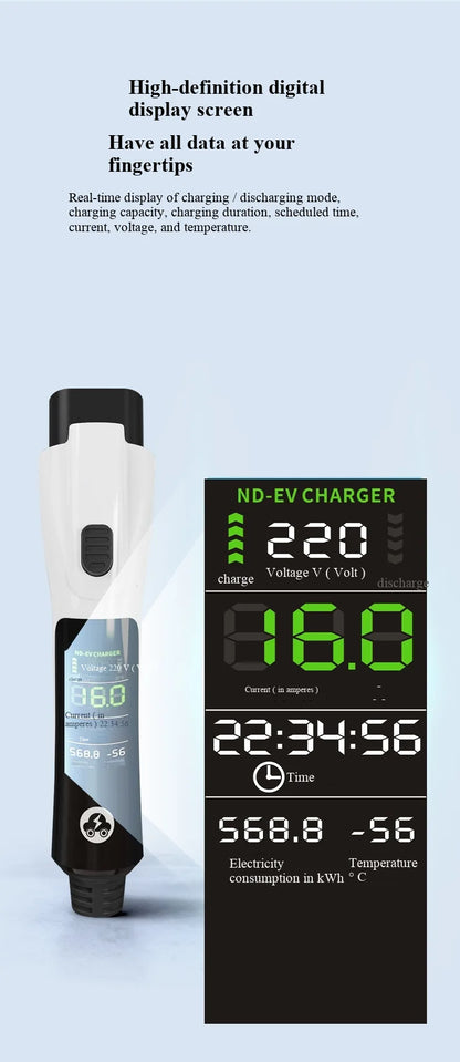 16A 3.5kW Portable EV Charging Gun, Type 2 EU Standard with UK 13A Plug, 2-in-1 Charger  V2L Discharger for Electric Vehicle