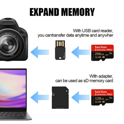 128GB Memory Card Flash Cards Reliable Micro TF/SD Card High Speed Memory Sd Cards Class10 Storage Card for PC/Smartphone