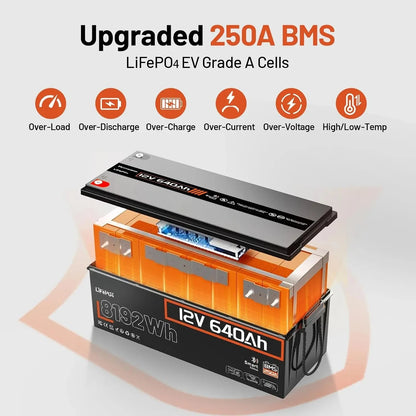 12V 640Ah LiFePO4 Battery, 8.19kWh Massive Capacity Lithium Battery with 250A BMS (3200W Output), Bluetooth & Low-Temp, Custom