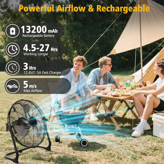 Rechargeable Floor Fan 13200 mAh Fan with Type C and USB Charging 15W Continuous Speed Control High Air Flow Wind Machine