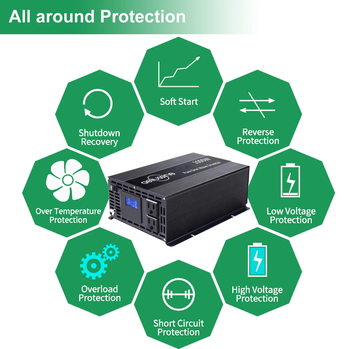 WZRLB Pure Sine Wave Solar Inverter 1000W 24V 220V Off Grid PV 12V 48V 36V DC to 120V 230V 240V AC Converter Home Appliance