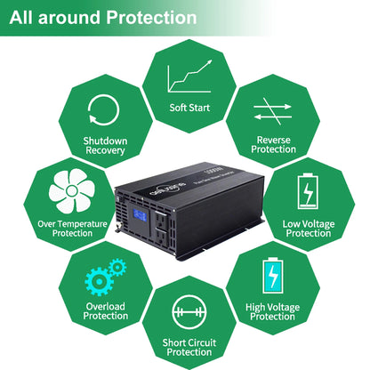 WZRLB Pure Sine Wave Solar Inverter 1000W 24V 220V Off Grid PV 12V 48V 36V DC to 120V 230V 240V AC Converter Home Appliance