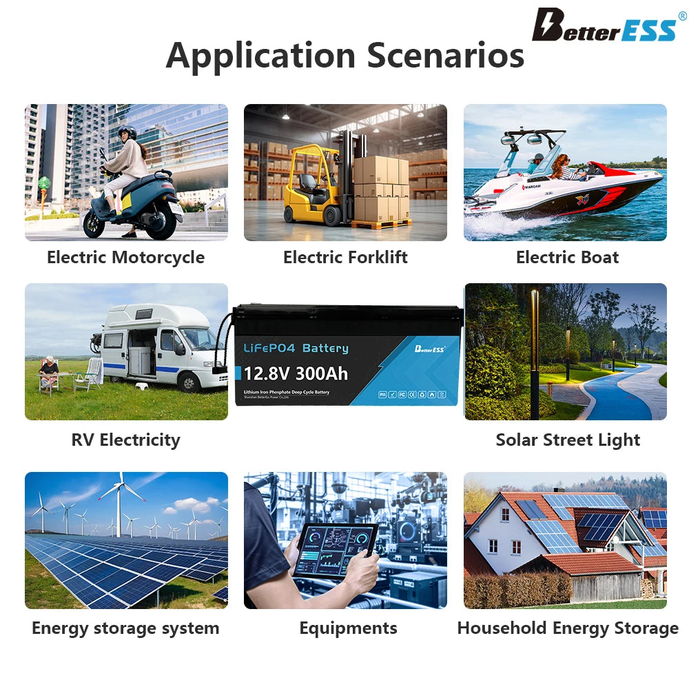 New 12V 24V 100Ah 200Ah 300Ah 400Ah LiFePo4 Battery Pack Lithium Iron Phosphate Batteries for Solar Energy Storage System RVHome