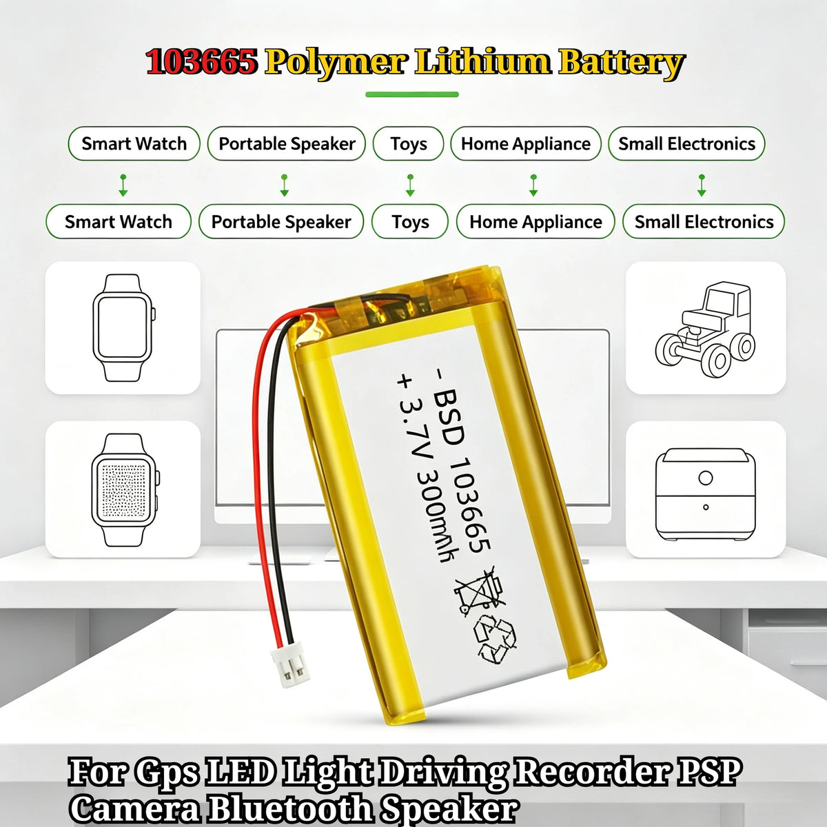 3.7V Lipo Battery 3000Mah PL103665 Lithium Polymer Batteries for T114 V2 LoRa 32 V3 Dev-board LoRa LED Light Driving Recorder