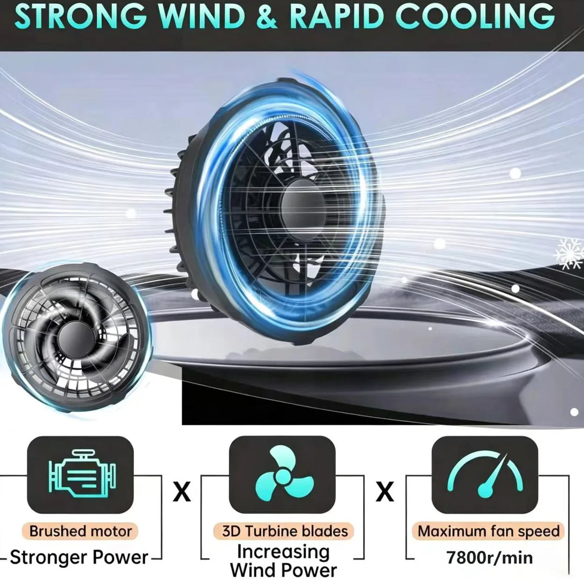 5/12V Cooling Fan Fo Air Conditioner Vest Air Conditioning Clothing Wearable 5V Cool Fan for High Temperature Work Fishing Vest